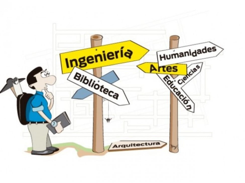 Orientación Vocacional