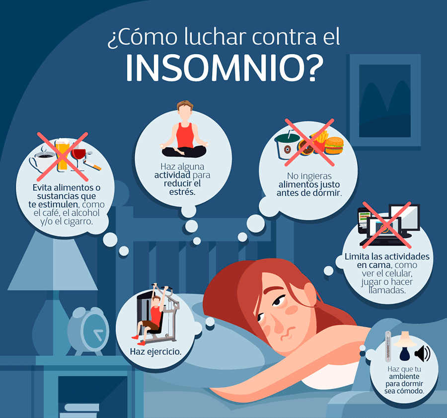 El insomnio. Problemas para dormir bien. Es un trastorno que dificulta conciliar o mantener el sueño, o provoca despertares tempranos con la incapacidad de volver a dormir. Afecta la energía, el estado de ánimo y la calidad de vida durante el día.