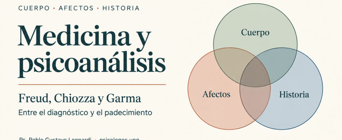 Medicina y psicoanálisis: Freud, Chiozza y Garma