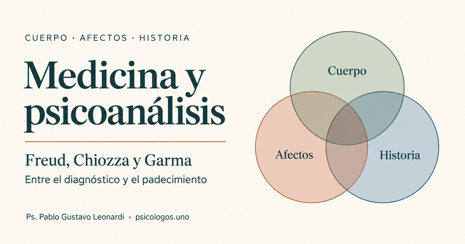 Medicina y psicoanálisis: Freud, Chiozza y Garma